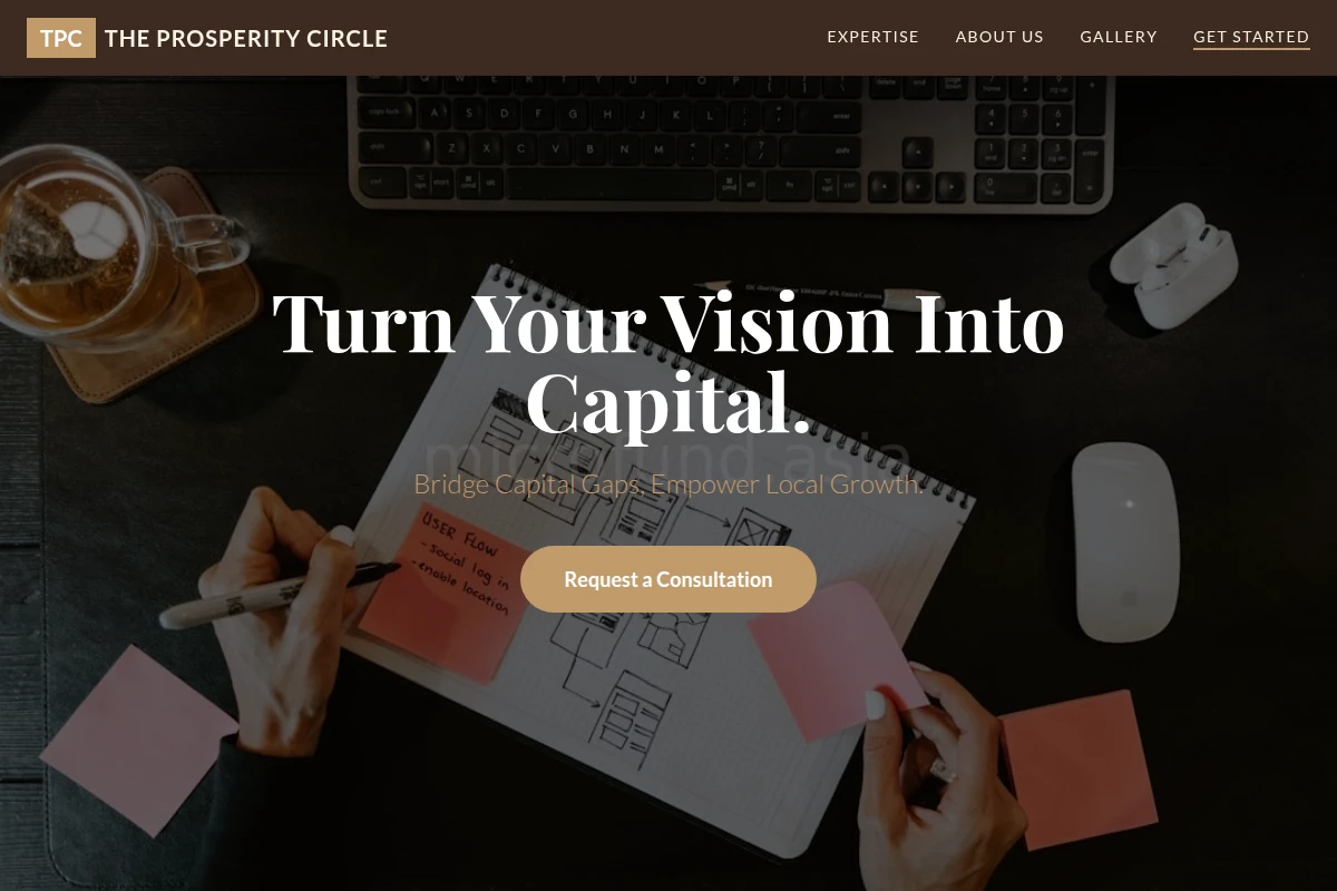 Summit Business Plan